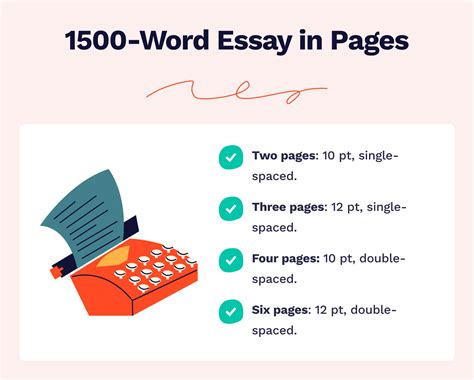 1500 Word Essay: How Many Pages and What Goes Into its Depth?