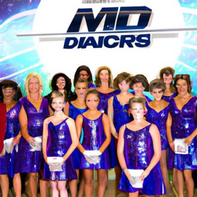 how did dance moms start? exploring the origins and impact of dance mom programs