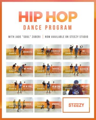 Learn How to Dance Hip Hop: A Journey into the World of Urban Dance